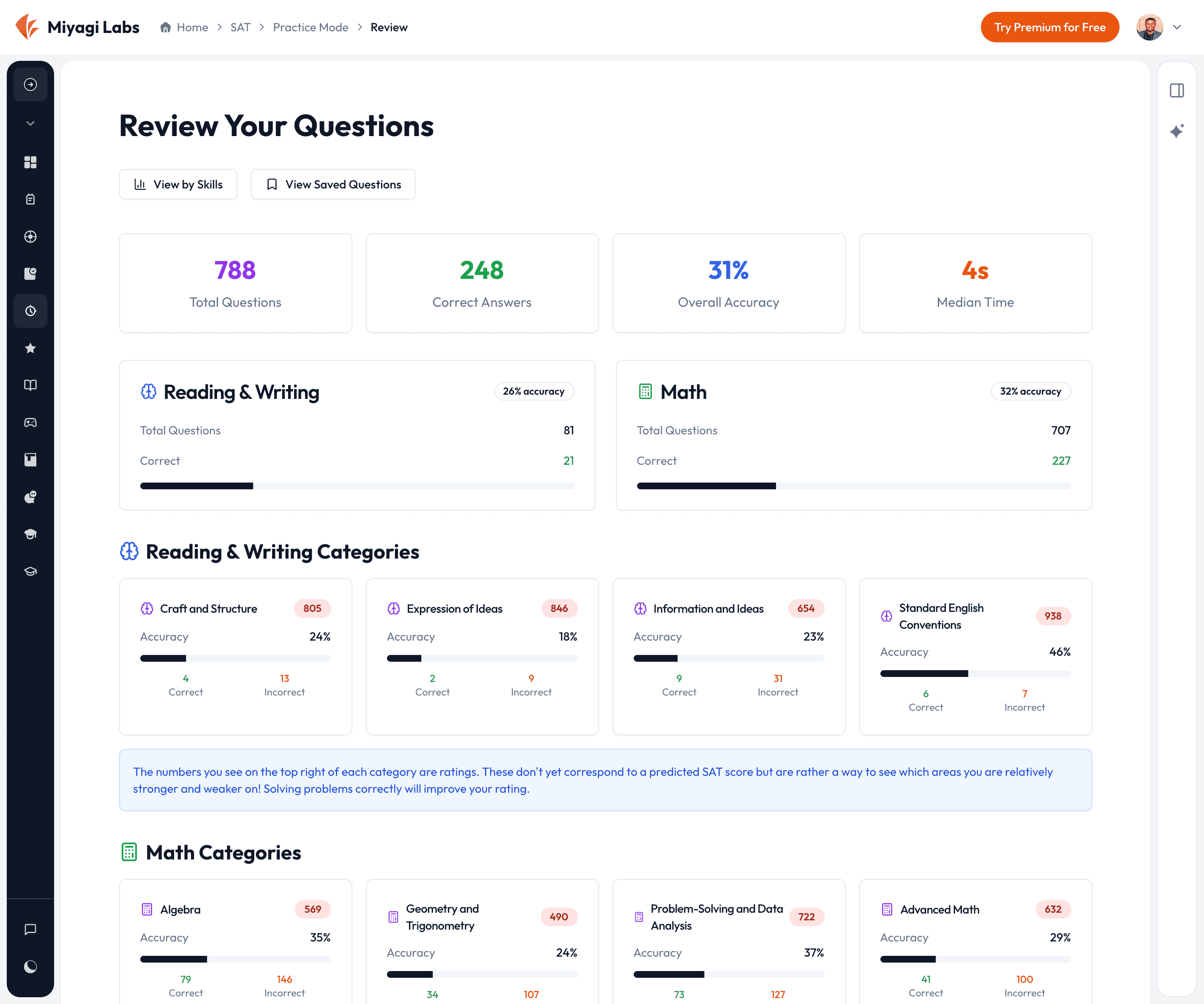 SAT score predictor diagnostic preview